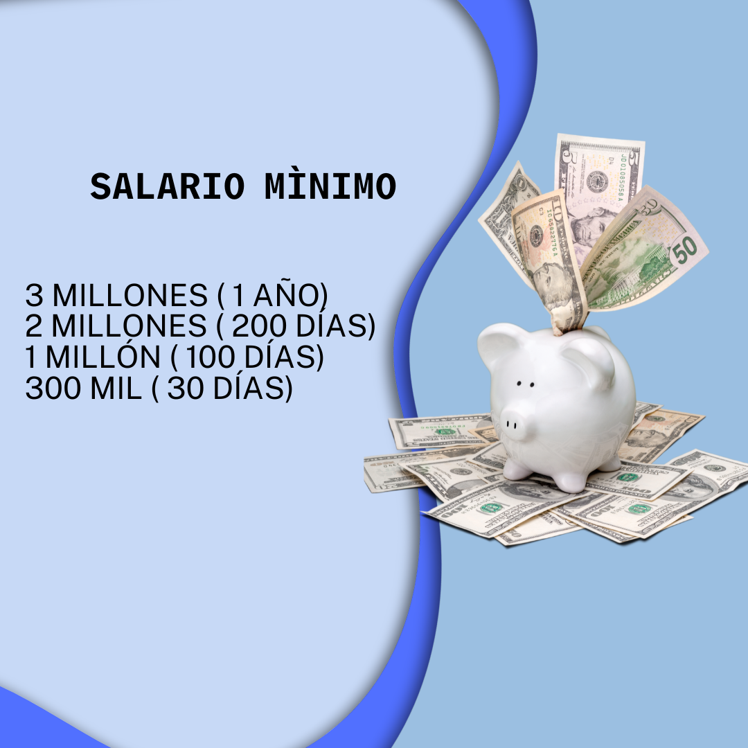 PAQUETE SALARIO MÍNIMO 4 PLANTILLAS